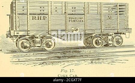 . The car-builder's dictionary : an illustrated vocabulary of terms which designate American railroad cars, their parts and attachments ... . Fig. 16.Hopper-bottom Gondola Car.. Stock Photo