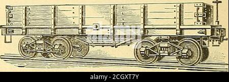 . The car-builder's dictionary : an illustrated vocabulary of terms which designate American railroad cars, their parts and attachments ... . Fig. 15.Gondola Car.1. Stake-pocket.. Fig. 16.Hopper-bottom Gondola Car. Stock Photo