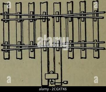 Crossing Frogs Point Rods Two railway tracks intersect Stock Photo - Alamy