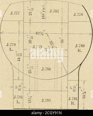 . American engineer and railroad journal . ble the contact surfaces of riveted joints beforeriveting should be thoroughly acid-washed to remove any ex-cess scale. After the sheets are thoroughly bolted up andrigidly held in place, the intermediate holes may be reamedto the proper size and the bolts in the other holes inserted suc- toughness; whereas the distortion and twisting of the grainof the iron rivet in driving seems to weaken instead ofstrengthen It. The heating of the rivets should be done in such a way as togive the minimum amount of scale, and every precautionshould be taken to free Stock Photo