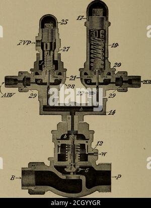 Boiler feed pump on Head Wrightson 1871 vertical boiler steam ...