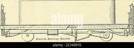 . Electric railway gazette . y. Means are provided for formally holdingthe hinged portion above the track. 549,437. STREET SPRINKLING APPARATUS; Louis W. Campbell,Waco, Tex. Filed Dec. 5, 1S94. A force pump is carried by the car,which has a tank for holding the water, and mechanism which is oper-ated by the motion of the wheels operates the force pump. A dis-tributing pipe leads from the pump and a by-pass valve is connectedthereto. A two-way valve alternately directs the flow of water eitherthrough the distributing pipe or through the by-pass pipe, whereby acontinuous flow of water from the p Stock Photo