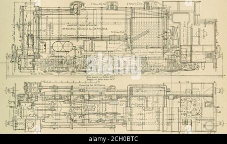 . American engineer and railroad journal . e frames. The inside cylinder connectsto a central crank on the second axle, and, to provide clearancefor the crosshead, the leading driving axle is cranked. The connecting rod is G ft. 9Vi ins. long between centers, and ismade in the form of a triangular frame, one leg of whichpasses above and the other below the leading axle. The cranksare set at angles of 120 deg. to each other. The boileris large, and appears to be up to the limit of size for this road.It provides 3,010 sq. ft. of heating surface and 42 sq. ft. of gratearea, these figures being th Stock Photo