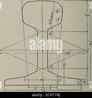 The science of railways . Fig. 384. MEXICAN RAILWAY CO LIMITED