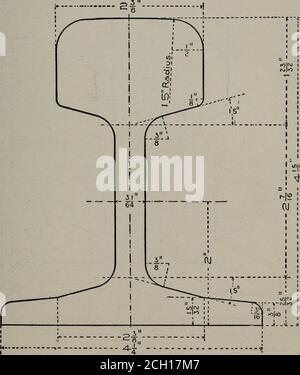 The science of railways . Fig. 383. ARGENTINE GREAT WESTERN RY
