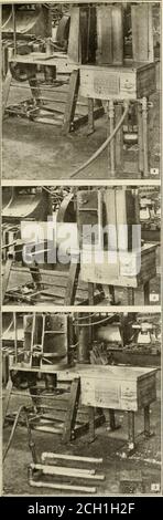 . American engineer and railroad journal . ^ —f- r— ,,/ .. E i W IMiKH I i)K UIEX lBIfS. IIUIYIHI, XI.E KEYWAV MACHINE. July, 1905. AMERICAN ENGINEER AND RAILROAD JOURNAL. 263 PRODUCTION IMPROVEMENTS.. Cylinder Bushing Mandrel—L. S. & M. S. Ry. ■ &lt; * i. i.i on m none m babbj heads. Considerable time is saved by means of the cylinder bush-ing mandrel shown in detail in the drawing, because of itsbeing self-centering and the bushing is so securely clampedthat it is possible to take heavy cuts and run at a higher rateof cutting speed than would otherwise be possible. The jawsare forced outwa Stock Photo