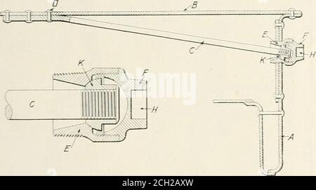 . Railway mechanical engineer . the gage is applied to the valve cap, as shown in Fig. 2. Ifthe gage arm fails to touch the stop on the valve when theshoulder on the sliding bar rests upon the face of the collar,the valve has a lift greater than standard by an amount equalto the distance between the gage arm and the stop. If thislift is greater than the maximum permissible, a repair valvehaving a long stop is substituted for the old valve and the. Boiler Brace Coupling The cap is then screwed into the shell, enclosing the nut inthe manner shown and making a steam-tight joint. If it becomes nec Stock Photo