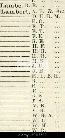 Army List Vv E P F A G L H Sir H C R Art H C L R Art 32 427a 4 5 9 2of5 218 1052a 569 1549a 1047a 1317c 1551 367