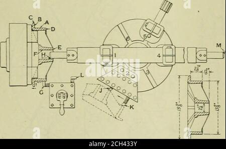 Railway mechanical engineer . Fig. 1—Turret Lathe Frtte-, i ...