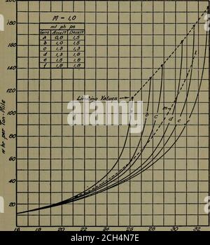 Electric Trains F Pece N A Ae S Ft 1 D F O I C 3 Y S T 1 D 3 3 E F S 8 F J 1 X Electric Trains F Pece N A Ae S Ft 1 D F O I C 3 Y S T 1 D 3 3 E F S 8 F J 1 X
