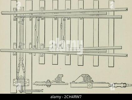 Crossing Frogs Point Rods . The elements of railroad engineering . Fig. 41 shown in Fig. 41, in ...