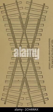 . The road-master's assistant and section-master's guide: . 262 771.3 I:OAD-MAST£RS ACCISTANT. Stock Photo