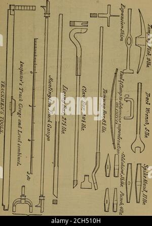 . The road-master's assistant and section-master's guide: . TRACK LEVEL. TRACKMENS TOOLS 159. Stock Photo