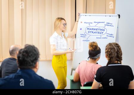 Woman business coach speaker giving a marketing flipchart presentation to multiethnic team Stock Photo
