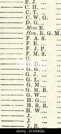 Army List 03 H S Dies E 1014 H T 807 N W R Art 1172 H W Qr Mr 10 J York R 1526 J Ind Army Dept 2107 J