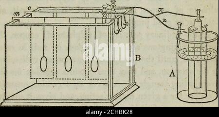 . Electrotype manipulation : Being the theory and plain instructions in the art of working in metals, by precipitating them from their solutions, through the agency of galvanic or voltaic electricity. Also in the arts of electro-plating, electro-gilding, and electro-etching; with an account of the mode of depositing metallic oxides, and of the several applications of electrotype in the arts . and inEngland by a Member of the Electrical Society, Mr.Mason.f It consists in using a decomposition cell,analogous to that already described (§ 11). The con-stant voltaic pair (§ 17), of copper and zinc Stock Photo