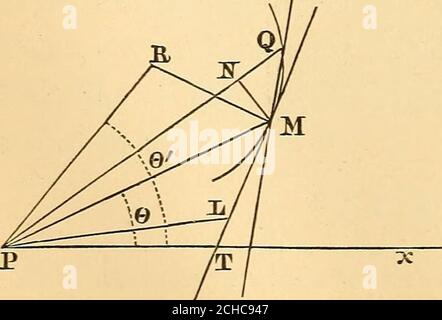 . A new treatise on the elements of the differential and integral calculus . AREAS OF PLANE CURVES. — OF SOLIDS AND SURFACES OFREVOLUTION. 156* Let the pole coincide with the origin of a system ofrectangular co-ordinate axes: denote the radius vector by r,and the angle, called vectorial angle, that it makes with theaxis of X taken as the initial line, or polar axis, by 6; thenthe formulas by which an equation expressed in terms of rec-tangular co-ordinates may be transformed into one expressedin terms of polar co-ordinates are x:=r cos. 6, y ^=.r sin. d. To express in polar cO-ordinates the ta