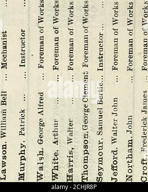Army List Lo To N Rhooc Rhcocd To Oi 15 Gt Gt I3 Ts O Ti T C S X 13 O 0 D I O 5 Is In Ff Eq Cq