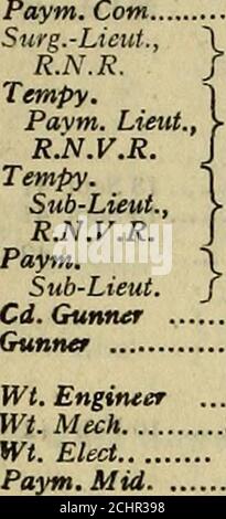 The Navy List J Bowman Dsc M July 42 Sub Lieut R G Begg 9 May 44 Tempy T Sub Lieut M M Browning Oct 43 R N V R Jgunner T H J Price May 43