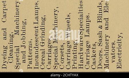 P I R O Cm 1 I I I R Lfl 0 In 4 Gt J O 0 O C 3 U 3 3 Lt F Uj N 30 Ci H19n11 Ib Ilotd 190 Stock Photo Alamy