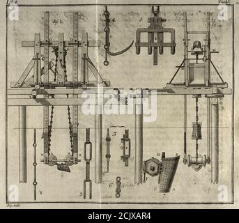 'Elementos de Matematica' (Elements of Mathematics), by the Spanish architect and mathematician Benito Bails (1730-1797). Engravig with depiction of different tools and utensils used for the work. Volume IX, 2nd part, which treats the civil architecture. Published in Madrid, 1790. Stock Photo