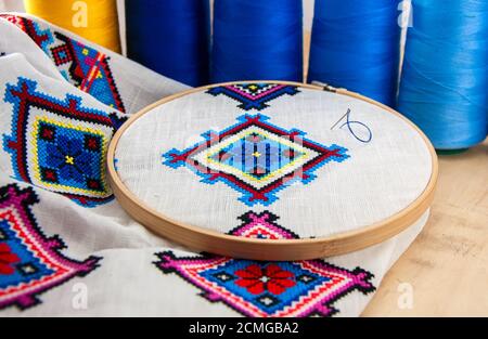 3d Rendering Of A Cross Stitch Hoop Embroidery Frame On A White Background,  Embroidery Hoop, Needlework, Craft Background Image And Wallpaper for Free  Download