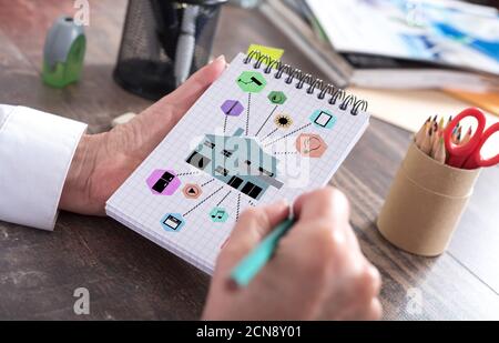 Smart home automation concept drawn on a notepad Stock Photo
