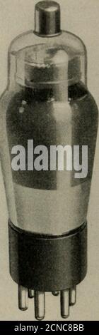 . The Bell System technical journal . Pig. 13—Receiving tubes of extremely small dimensions. A conventional receivingtype tube is shown at the right for comparison. These tubes make use of parallel plane electrodes, the cathode beingoxide coated and indirectly heated, and the grid being in the form of amesh. A cross-section view of the triode is shown in Fig. 14. Thistube will oscillate at frequencies up to 1000 megacycles in miniaturereplicas of the customary circuits used at longer wave-lengths. Aphotograph of a complete oscillator is shown in Fig. 15 and the circuitdiagram in Fig. 16, VACUU Stock Photo