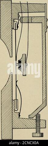 . The Bell System technical journal . Pig 6—Carbon pencil type microphone, mounted on a sounding board, demonstrated by Hughes in 1878.. Fig. 7—The Blake transmitter using a platinum contact pressed against a carbon block. THE CARBON MICROPHONE 169 are compressed between two polished carbon electrodes which areimmersed in the granular mass in such a way that the particles havemore freedom of movement than in the Hunnings instrument. Thisrelieves excess pressure without undue packing. Stock Photo