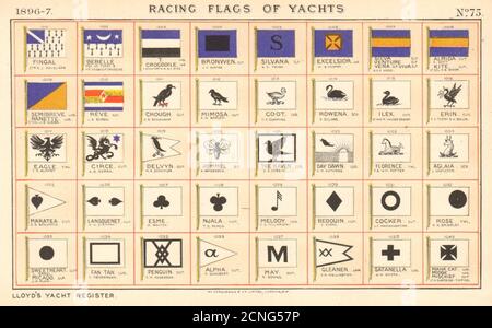 YACHT FLAGS Black & White. Blue Yellow Black White 1896 old antique print Stock Photo