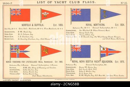 ROYAL YACHT & SAILING CLUB FLAGS Norfolk & Suffolk Norwegian Nova Scotia 1896 Stock Photo