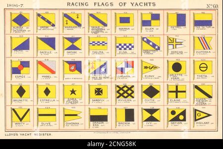 YACHT FLAGS Yellow & Blue. Yellow & Black 1896 old antique print picture Stock Photo