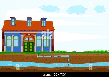 Water supply system. Water system pump house from the groundwater infographic. House well pump pipe, groundwater and soil layers. Vector illustration Stock Vector