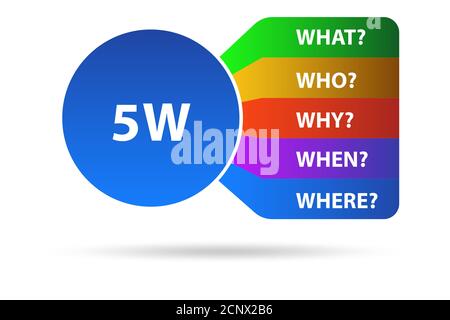 Illustration of the five whys principle method Stock Photo