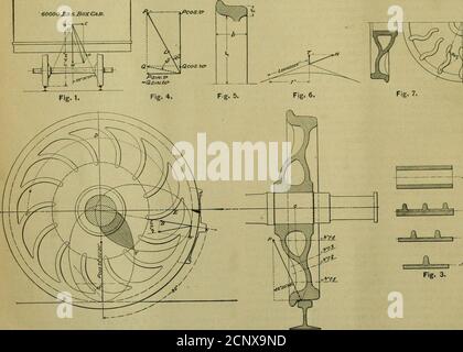 . American engineer and railroad journal . fore of-fered, the value of which depends wholly upon the accuracyof the data available. For the purpose of representing ex-treme conditions surrounding a car wheel in actual serviceunder a 30-ton car, a box car is assumed weighing 32,000 lbs.and carrying the maximum loau of 66,000 pounds, making a to-tal of 98,000 pounds. The car-body weighs 21,000 pounds, andits center of gravity, as recently determined by i.ir. A. S. Vogt,of the Pennsylvania Railroad, lies 5 feet 6 inches above the topof the rail. The two trucks weigh together 11,000 pounds, andthe Stock Photo