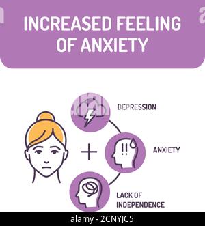 Increased feeling of anxiety color line icon. Emotion that causes increased alertness, fear, and physical signs, such as a rapid heart rate. Pictogram Stock Vector
