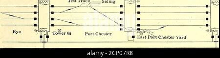 . The Street railway journal . ^^^ LarchmoDi n ^^^j s Tower 6i •iL^ S Tower iHarrisou .Li Track 3 ■ Track 1 Track 2 Track i Rye Br.No.l67 Port Chester Tr T Test Track, Siding ri^TH. ^ Greenwich Crossover ^ Tower 62 Towtr (11 Greenwich I I Track 1 I I I Track 8 I I I Track 4 Power S Br.No.213 Br.No.87T Auxiliary ^00 RiversideTower 60 Auxiliary Stamford Sidings Stamford SidingTower B9 E Power still 11^ Power station H ^ ■ .lutomatic Circuit Breaker— Single Line Section Break DoubleH Tower Br.No.3M Street Railway Journal Br.No.34B Br,No.374 Br.No.399 FIG. 2.—SYSTEM OF SECTIONALIZATION ADOPTED cou Stock Photo