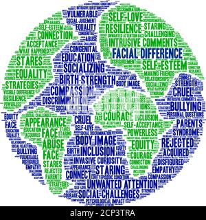 Facial Difference word cloud on a white background. Stock Vector