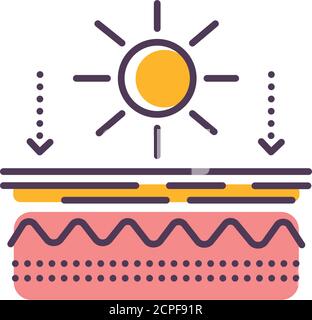 Uvb and uva influence on skin layers line color icon. Skin care. Sign for web page, mobile app, button, logo. Stock Vector
