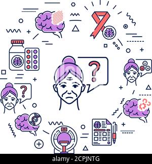 Alzheimer's disease web banner. Decline in memory. Decrease in mental human abilities. Infographics with linear icons on background. Creative idea Stock Vector