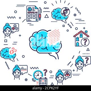 Brain disease dementia web banner. Decline in memory. Decrease in mental human abilities. Infographics with linear icons on background. Creative idea Stock Vector