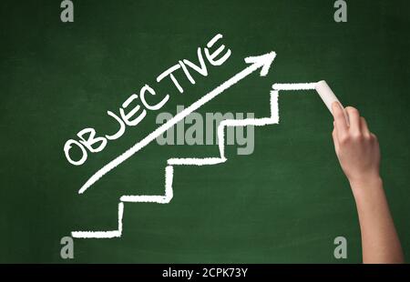 Hand drawing OBJECTIVE inscription with white chalk on blackboard ...
