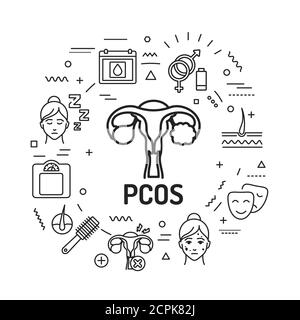 PCOS symptoms web banner. Female reproductive system disease. Infographics with linear icons on red background. Isolated outline black illustration Stock Vector