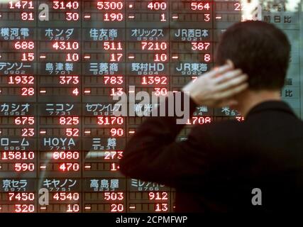 A Japanese Man Scratches His Head As He Looks At Share Prices Displayed On A Stock Index Board In Tokyo October 23 03 Tokyo S Nikkei Dived Five Percent On Thursday Its Biggest