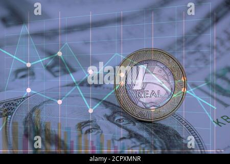 Brazilian stock exchange, fall and devaluation of the Brazilian currency, quotation of the Brazilian real in the market. Brazilian economy and financi Stock Photo