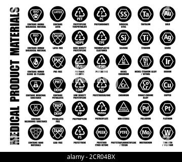 Full vector collection of plastic, metal, biological materials using for medical goods, products, devices. ISO, FDA medicine equipment packaging black Stock Vector