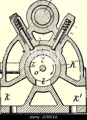 . The Street railway journal . e designer of the other, J. W. Raymond, designerof the improved Raymond engine, built for many years by theJ. I. Case Threshing Machine Company. The engine operates upon the familiar Beau de Rochas, or four-stroke cycle, commonly known as the Otto, giving per single- from friction, since all points of the butterfly, except the stem, areout of contact with the walls of the valve chamber except whenthe valve is shut tight. For this reason the force which the gov-ernor must apply to move the valve is much less than that requiredfor piston or other forms of valves, t Stock Photo