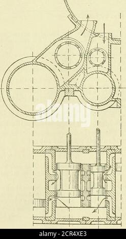 . American engineer and railroad journal . d to a smaller plant of. say ...