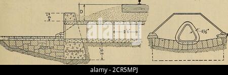 . Railroad structures and estimates . ARRANGEMENT OF TIESWhen depth uf ...