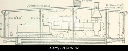 Design of reinforced concrete engine house (1909) (14574617040 Stock ...